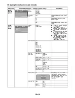 Предварительный просмотр 14 страницы Pioneer X-HM30V-K Operating Instructions Manual