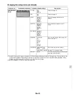 Предварительный просмотр 15 страницы Pioneer X-HM30V-K Operating Instructions Manual