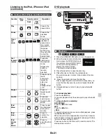 Предварительный просмотр 21 страницы Pioneer X-HM30V-K Operating Instructions Manual