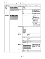 Предварительный просмотр 58 страницы Pioneer X-HM30V-K Operating Instructions Manual