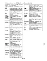 Предварительный просмотр 83 страницы Pioneer X-HM30V-K Operating Instructions Manual