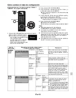 Предварительный просмотр 101 страницы Pioneer X-HM30V-K Operating Instructions Manual