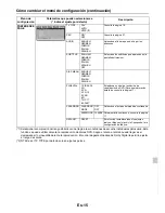 Предварительный просмотр 103 страницы Pioneer X-HM30V-K Operating Instructions Manual