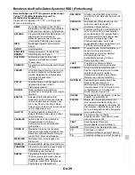 Предварительный просмотр 171 страницы Pioneer X-HM30V-K Operating Instructions Manual