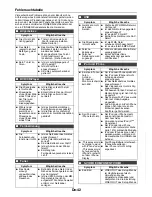 Предварительный просмотр 174 страницы Pioneer X-HM30V-K Operating Instructions Manual