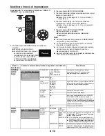 Предварительный просмотр 189 страницы Pioneer X-HM30V-K Operating Instructions Manual