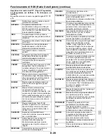 Предварительный просмотр 215 страницы Pioneer X-HM30V-K Operating Instructions Manual