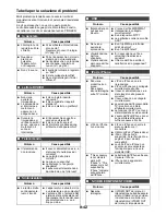 Предварительный просмотр 218 страницы Pioneer X-HM30V-K Operating Instructions Manual