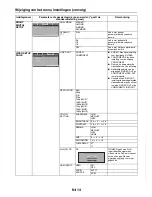 Предварительный просмотр 234 страницы Pioneer X-HM30V-K Operating Instructions Manual