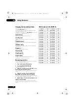 Preview for 32 page of Pioneer X-HM31DAB-k Operating Instructions Manual