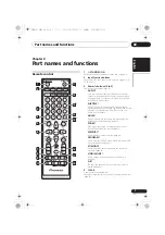 Preview for 7 page of Pioneer X-HM31V-K Operating Instructions Manual