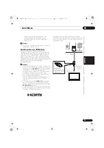 Preview for 97 page of Pioneer X-HM31V-K Operating Instructions Manual