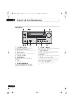 Preview for 178 page of Pioneer X-HM31V-K Operating Instructions Manual