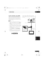 Preview for 223 page of Pioneer X-HM31V-K Operating Instructions Manual