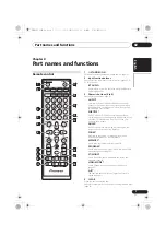 Предварительный просмотр 7 страницы Pioneer X-HM32V-K Operating Instructions Manual