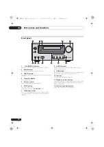 Предварительный просмотр 10 страницы Pioneer X-HM32V-K Operating Instructions Manual