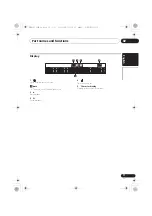 Предварительный просмотр 11 страницы Pioneer X-HM32V-K Operating Instructions Manual