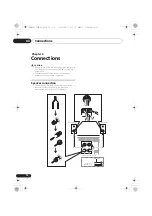 Предварительный просмотр 12 страницы Pioneer X-HM32V-K Operating Instructions Manual