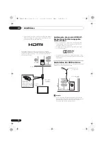 Предварительный просмотр 106 страницы Pioneer X-HM32V-K Operating Instructions Manual