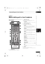 Предварительный просмотр 145 страницы Pioneer X-HM32V-K Operating Instructions Manual