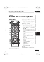 Предварительный просмотр 191 страницы Pioneer X-HM32V-K Operating Instructions Manual