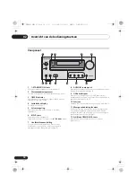 Предварительный просмотр 194 страницы Pioneer X-HM32V-K Operating Instructions Manual