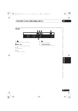 Предварительный просмотр 195 страницы Pioneer X-HM32V-K Operating Instructions Manual