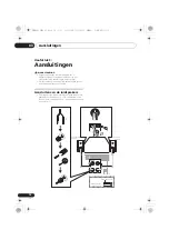 Предварительный просмотр 196 страницы Pioneer X-HM32V-K Operating Instructions Manual