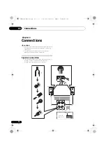 Preview for 12 page of Pioneer X-HM32VD-K Operating Instructions Manual