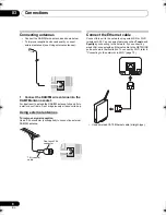 Предварительный просмотр 8 страницы Pioneer X-HM36D Operating Instructions Manual