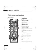 Предварительный просмотр 6 страницы Pioneer X-HM51 Operating Instructions Manual