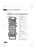 Предварительный просмотр 150 страницы Pioneer X-HM51 Operating Instructions Manual