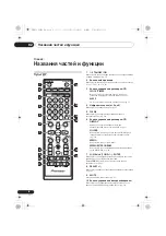 Предварительный просмотр 222 страницы Pioneer X-HM51 Operating Instructions Manual