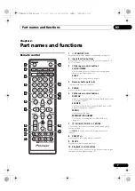 Preview for 7 page of Pioneer X-HM51DAB-K Operating Instructions Manual