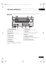 Предварительный просмотр 9 страницы Pioneer X-HM51DAB-K Operating Instructions Manual