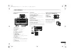 Предварительный просмотр 7 страницы Pioneer X-HM70DAB-K Operating Instructions Manual