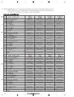 Предварительный просмотр 8 страницы Pioneer X-HM71-K Service Manual