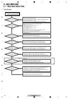 Предварительный просмотр 16 страницы Pioneer X-HM71-K Service Manual