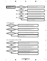 Предварительный просмотр 19 страницы Pioneer X-HM71-K Service Manual