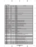 Предварительный просмотр 29 страницы Pioneer X-HM71-K Service Manual