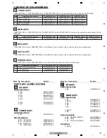 Предварительный просмотр 109 страницы Pioneer X-HM71-K Service Manual