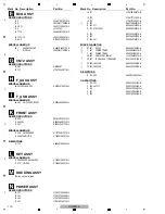 Предварительный просмотр 110 страницы Pioneer X-HM71-K Service Manual