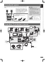 Preview for 3 page of Pioneer X-HM72 Quick Start Manual