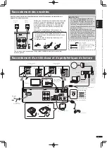 Preview for 7 page of Pioneer X-HM72 Quick Start Manual