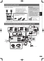 Preview for 11 page of Pioneer X-HM72 Quick Start Manual