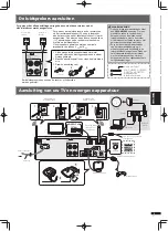 Preview for 23 page of Pioneer X-HM72 Quick Start Manual