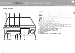 Preview for 5 page of Pioneer X-HM76 Instruction Manual