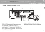 Preview for 53 page of Pioneer X-HM76 Instruction Manual