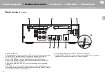 Предварительный просмотр 101 страницы Pioneer X-HM76 Instruction Manual