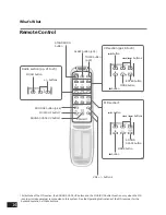 Preview for 14 page of Pioneer X-HMD01 Operating Instruction